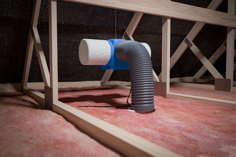 PIV Systems